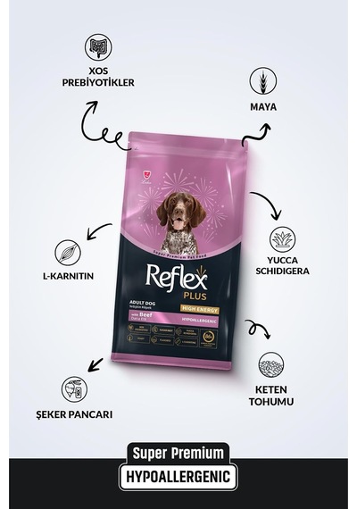 Plus High Energy Dana Etli Yetişkin Köpek Maması 12 Kg
