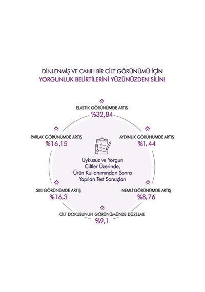 Missha Total Bakım Kremi & Balm Stick Time Revolution Night Repair Cream & Balm Duo Set
