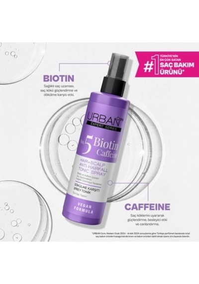 Urban Care Expert Serisi Biotin Ve Kafein Saç Toniği-hızlı Uzamaya -200