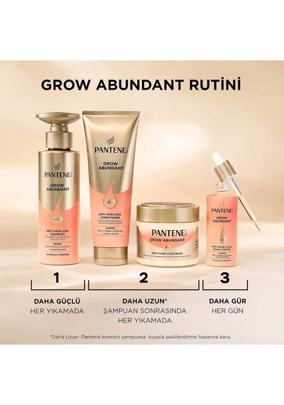 Tr Grow Abundant Saç Dökülmesine Karşı Şampuan 290 Ml