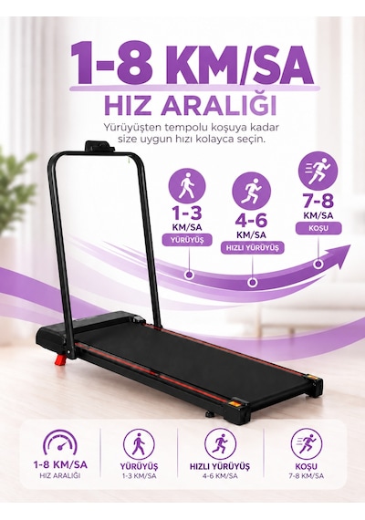 Relax Bluetoothlu Uzaktan Kumandalı Portatif Yürüme Ve Koşu Bandı Siyah
