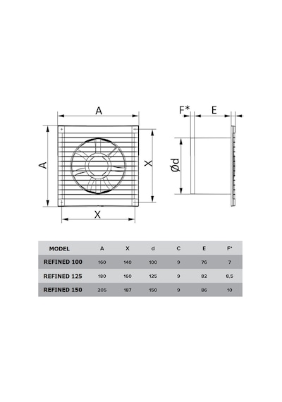 Refined 150 Bd 15 Cm Kapaklı Banyo Wc Aspiratör Havalandırma Fanı Sessiz
