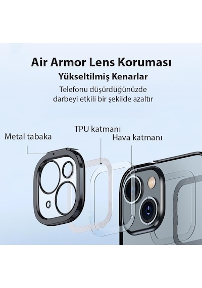 Baseus 14 Plus Magsafe Uyumlu Armor Kamera Korumalı Kılıf Ve Tempered Ekran Koruyucu Set 14 Plus Kılıf Ekran Koruyucu Set
