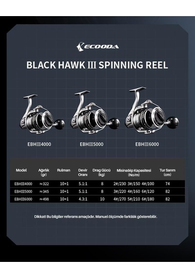 Ecooda Black Hawk Iıı 4000 Olta Makinesi