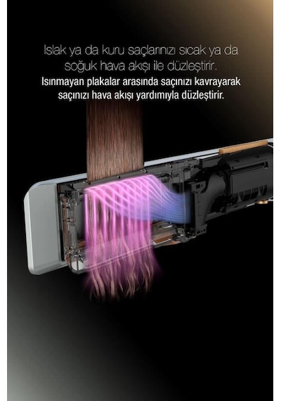 Fantom Jolie Hs 1500 Saç Düzleştirici Antrasit