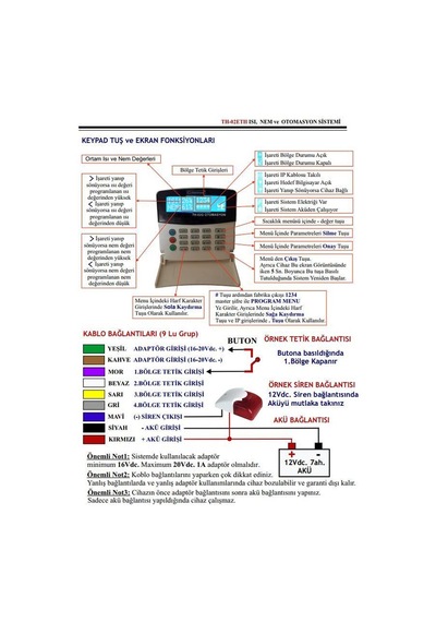 Electrosec Th-02Eg 1 Kanal Isı Ve Nem Takip Sistemi Ethernet Tcp