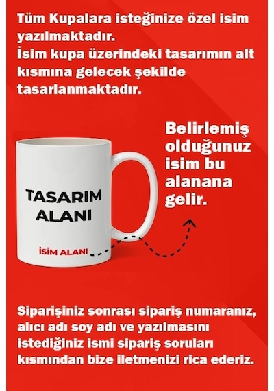 Dünyanın En Mükemmel Sabırlı Güzel Annesi Yazılı Anneler Günü Tasarımlı Yazılı Baskılı Kupa Bardak Baskılı Kahve Kupa