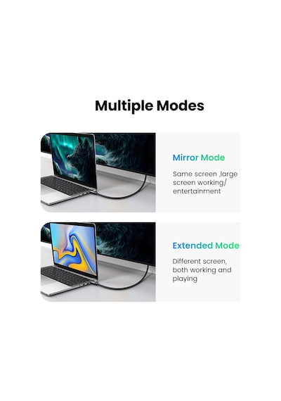 Ugreen Örgülü Hdmi 2.0 4K 60Hz Görüntü Aktarım Kablosu 1 Metre