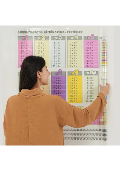Hobibahçem 70x70cm Statik İz Bırakmaz Kağıt Renkli Çarpım Tablosu Çok Renkli