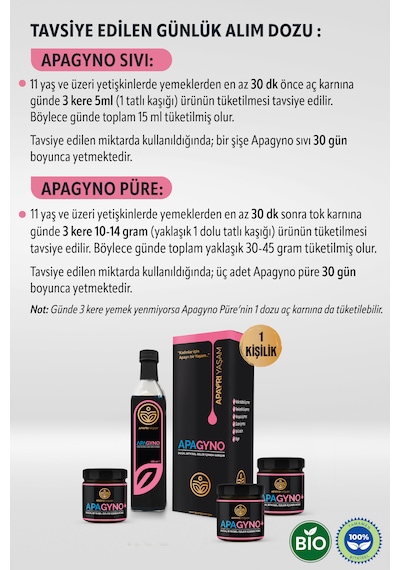 Apayrı Yaşam Bitkisel Apagyno Kadınlara Özel Bio Kür Seti