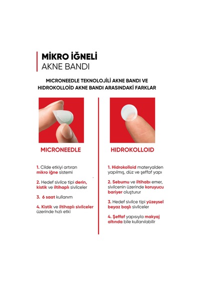 Mia Klinika Leke Karşıtı Mikro İğne Teknolojili Akne Bandı 6'lı