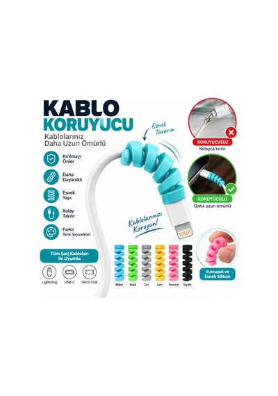 Fotoğraf Makinası Kablo Kırılma Önleyici Silikon 4 Lü Set, Kablo Koruyucu Spiral Renkli Set - Bgaspıral011
