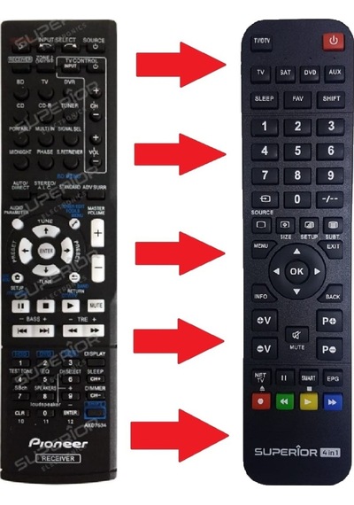 Pioneer Vsx-323 / Axd7534 Hifi Ses Sistemi Kumandası