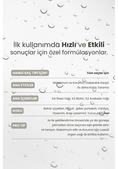 Matsu Sun Day Isı ve Güneş Koruyucu Saç Spreyi 232°C Isı Koruması 50 ml