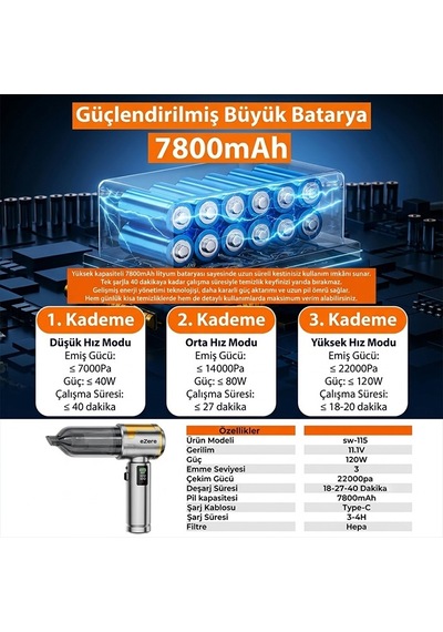 Ezere Nanovac 22000pa Güçlü Portatif Vakumlu Kablosuz Üflemeli Mini Araç Süpürgesi