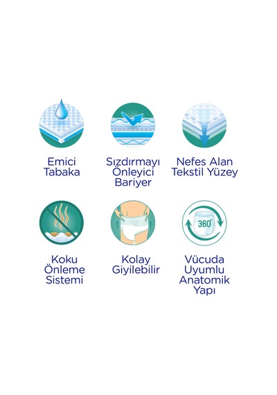 Holder Emici Külot Yetişkin Hasta Bezi Orta Boy Medium 30 Adet M