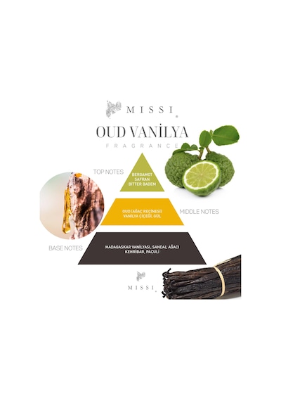 Simple Luxe Collection-oud Vanilya Oda Kokusu Ve Mumluk Seti