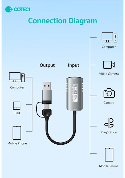 Canlı Yayın Video Yakalama Kartı 4k 60hz Usb 3.0 / Type-c İkili Arayüz 1080p 60hz Video Capture Card K Capture-01