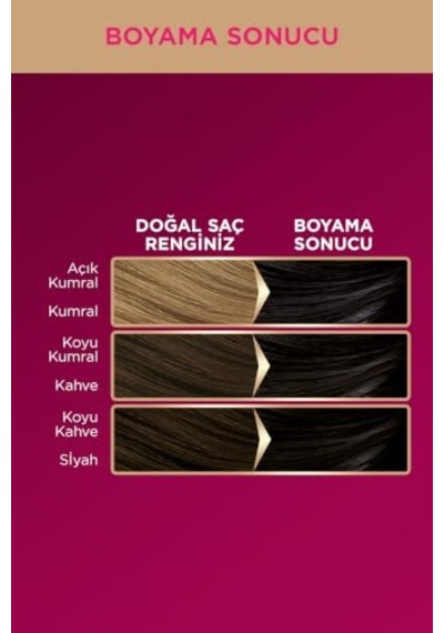 1-0 Siyah Saç Boyası, Deluxe Kalite