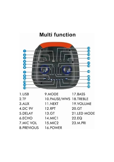 Dr-8830 Bluetooth Speaker Kablosuz Mikrofonlu Taşınabilir Tekerlekli Valiz Tipi Şarjlı Hoparlör Büyük Boy Party Speaker Fm Radyolu Hafıza Kartı Ve Usb Girişli Tws Özellikli Süper Bass Hoparlör