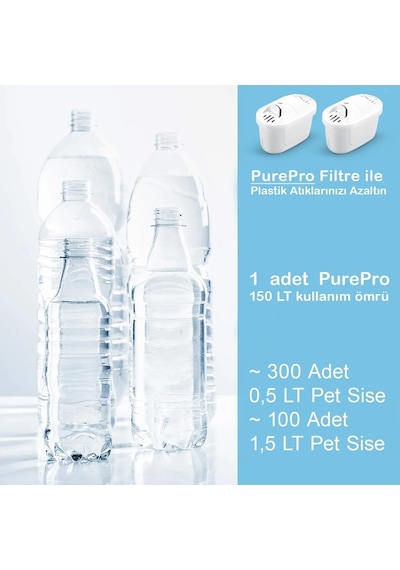 Brita Maxtra+ Pro Uyumlu Purepro Su Arıtma Surahi Filtresi 4 Adet