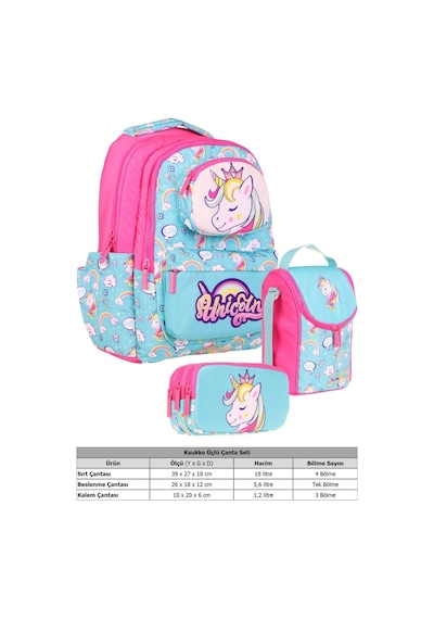 Kaukko Kids 3d Unicorn Şekilli Kız Çocuk Üçlü Okul Çantası Seti/takımı - Turkuaz Pembe L5155+l7155+l8155 Turkuaz - Pembe