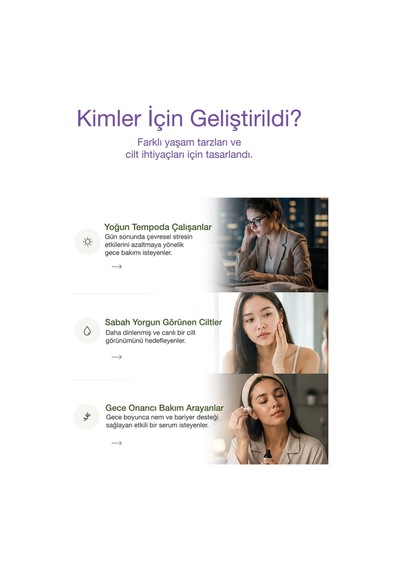 Kiperin Serum Gece Yenileyici & Onarıcı Niasinamid, Hyaluronik Asit, Gül 30 ML