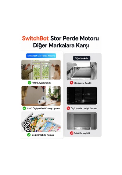 Switchbot Akıllı Stor Perde Beyaz 80 X 110 Cm