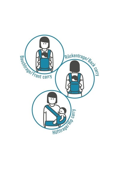 Manduca First Ergonomik Bebek Taşıyıcı 3 Taşıma Pozisyonu, Ayarlanabilir ve Konforlu Portbebe
