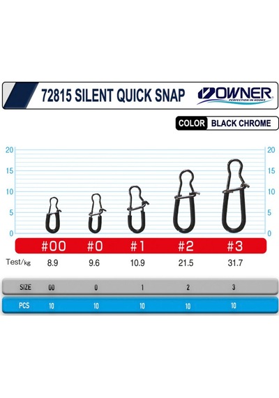Owner 72815 Silent Quick Snap Rapala Klipsi (489822729)