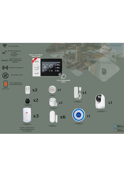 Obiem Akıllı Güvenlik Pet Destekli Alarm Sistemleri + Iç Mekân Ptz Hd Kamera - Ev Ve Iş Yeri Standart Plus