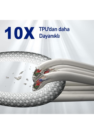 Buff Bl74 Örgülü 60w 1.2m Data Ve Şarj Kablosu, Bükülmeye Dayanıklı, Hızlı Şarj, Type-c To Type-c