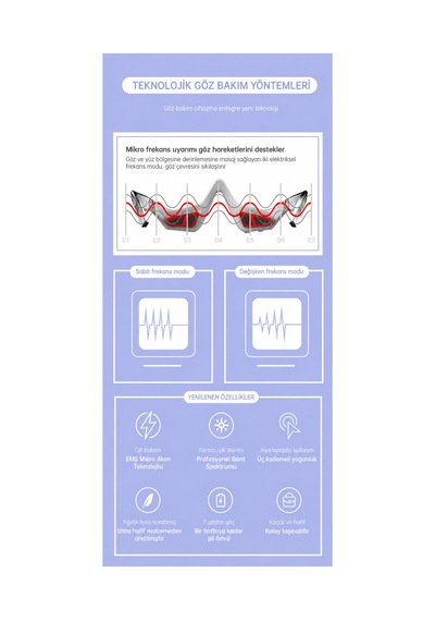 Dr. Oz 3d Ems Mikro Akım Kırmızı Işık Şarjlı Kırışıklık Karşıtı Göz Çevresi Bakım Cihazı