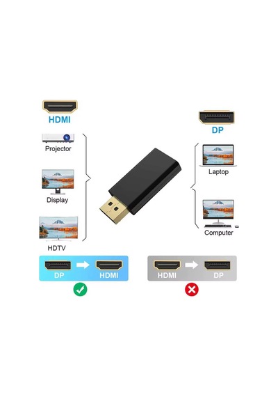 4k Displayport To Hdmı Görüntü Dönüştürücü - Displayport Erkek'ten Hdmı Dişi'ye Mini Adaptör Soket-jl-d1021k
