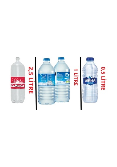 İlaçlama El Pompası 0,5 Lt-1 Lt Ve 2,5 Lt Pet Şişe Uyumlu