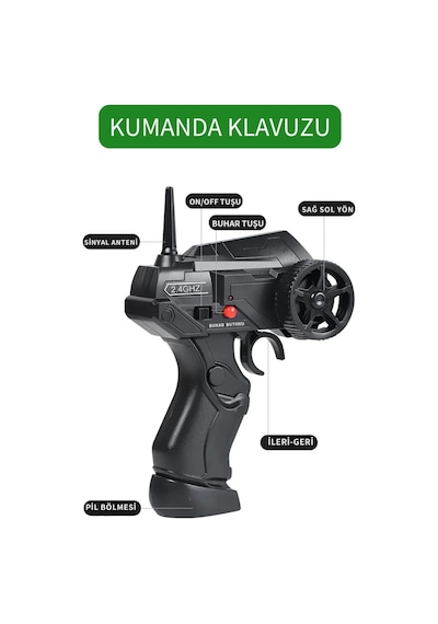 Uzaktan Kumandalı Şarjlı 4x4 Drift Arabası 1:16 Işıklı Buhar Efektli Rc Yarış Arabası Çok Renkli