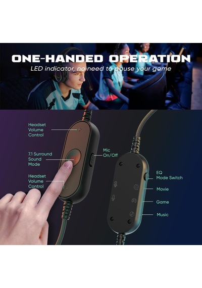 Mikrofonlu Oyun Kulaklığı, Kablolu Kulak Üstü Kulaklık, Pc Ps4 Ps5 İçin Usb Kulaklık, 3 Eq Modlu Rgb Kulaklık, Surround Ses Ve Kulak Yastığı
