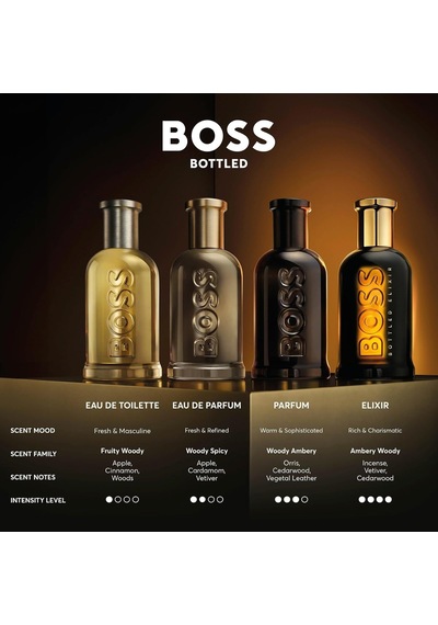 Bottled Parfum 100 Ml Erkek Parfüm, 5002964369 Diğer