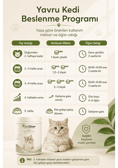 Patiglow Kedi Süt Takviyesi