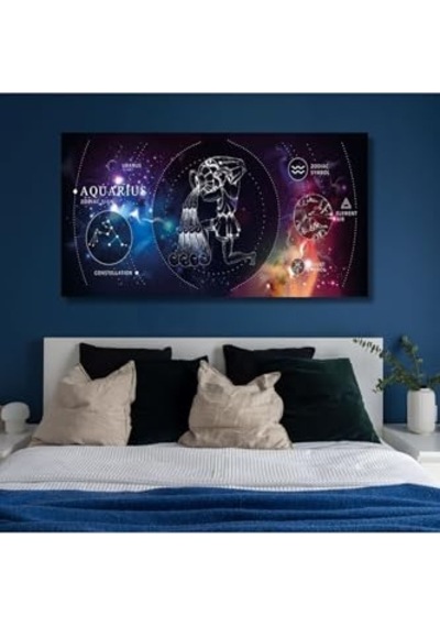 Panoramik Kanvas Astroloji Zodiac Kova Burç Özellikleri Tablo, 120 X 60 -