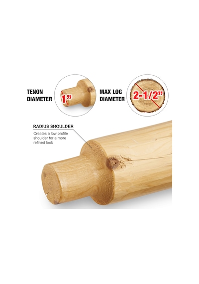 Lumberjack Tools Pro Odun Kozalaklı Kesici, 2,5 Cm Ttr1000
