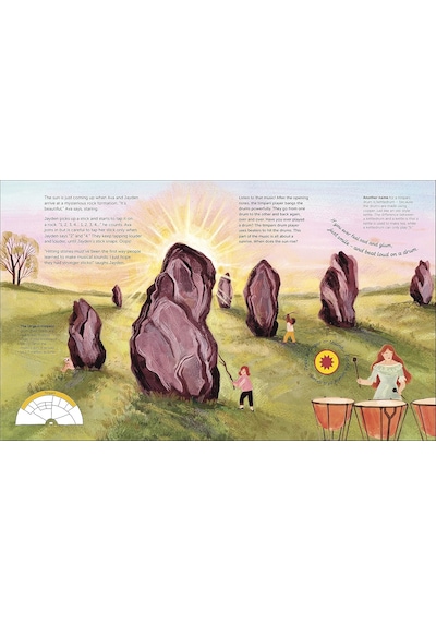 The Very Young Person's Guide To The Orchestra: With 10 Musical Sounds