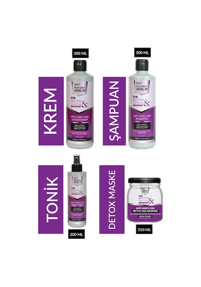 Bio Keratin Gold Biotin & Kafein Dökülme Karşıtı Saç Toniği Şampuan Saç Bakım Kremi Saç u 4'lü Set