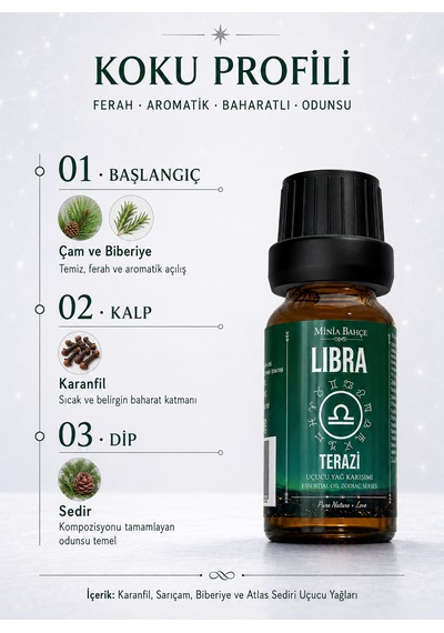 Terazi Burcu Uçucu Yağ Karışımı Karanfil, Çam, Biberiye Ve Sedir Uçucu Yağları, 10 Ml