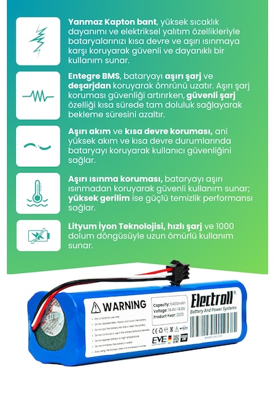 Roidmi Eve / Eve Plus Sdj01rm Uyumlu Batarya 6400mah