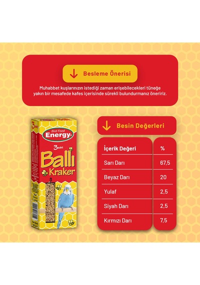 Ballı Muhabbet Kuşu Krakeri 3'lü - 36 Adet