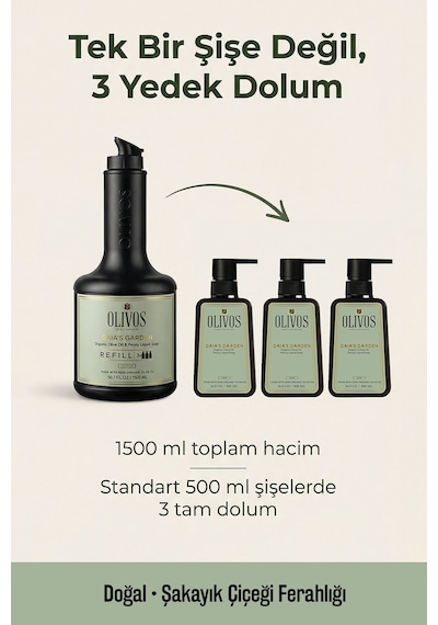 Gaia S Garden Zeytinyağlı Şakayık Kokulu Sıvı Sabun Refill 1500 Ml 3x500 Ml Ekonomik Paket