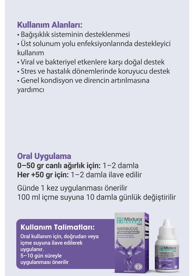 Mixtura Pharma Bird Sambucus