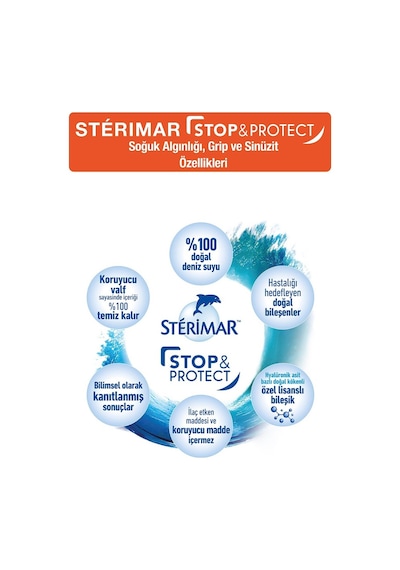 Sterimar Stop&Protect Soğuk Algınlığı Burun Spreyi 20Ml X 2