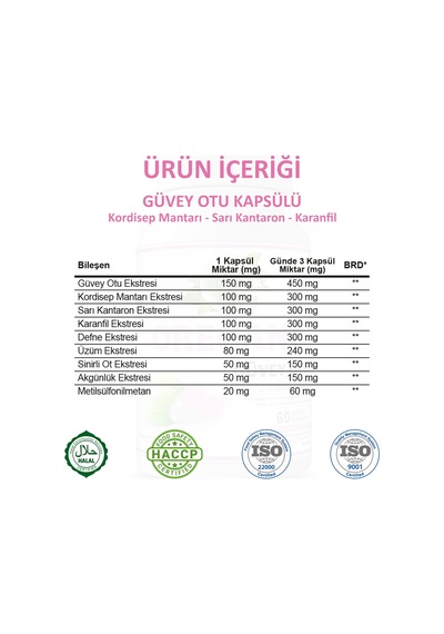 Gökçek Şifa Güvey Otu (Oregano Capsule) 60 Kapsül